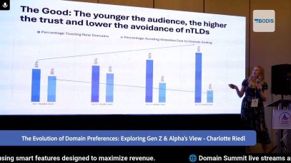 Domain Preferences in a Digital World: Gen Z & Alpha’s Online Influence